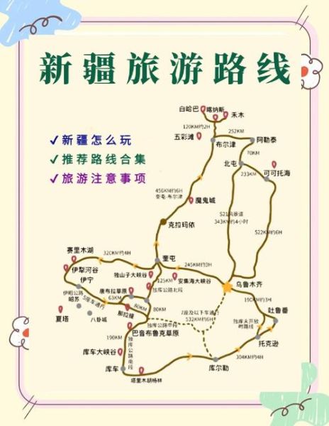 国内自驾游最佳路线_如何规划省钱又好玩