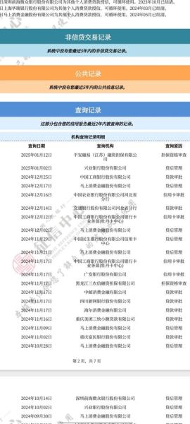 互联网征信业务规模有多大_如何测算