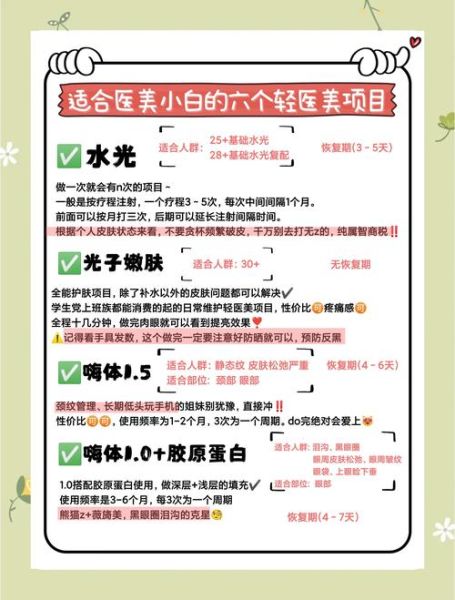 医美项目怎么选_互联网医美平台靠谱吗