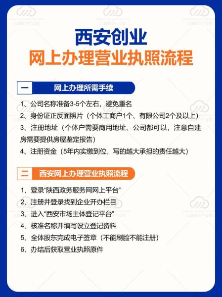 西安互联网企业如何获客_西安互联网公司怎么赚钱