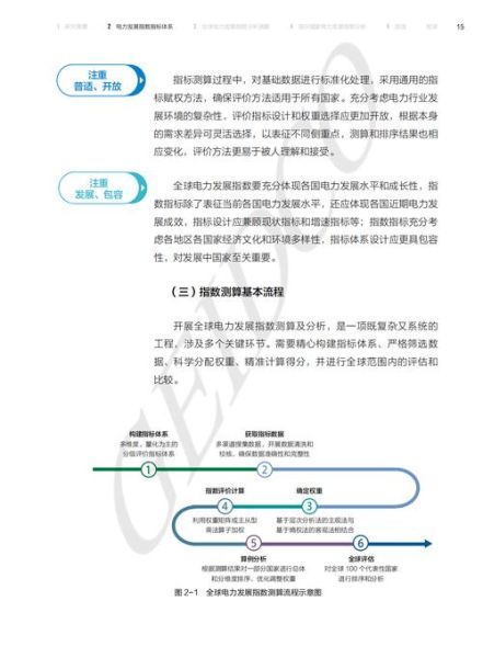 全球电力电子市场增长动力_2024行业前景如何