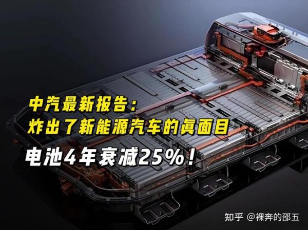 新能源汽车未来趋势_燃油车会被淘汰吗