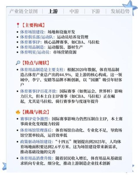 富阳体育产业如何借助互联网_富阳体育企业线上推广怎么做