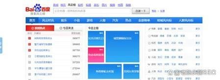 企业网站SEO怎么做_长尾关键词如何布局
