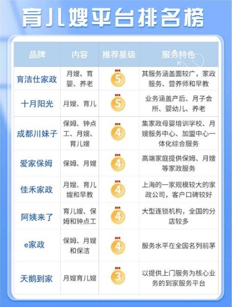 家政行业前景怎么样_2024年家政公司还能赚钱吗