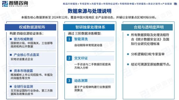 无纺布行业前景怎么样_无纺布市场发展趋势