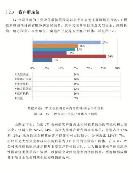 公司发展现状与前景分析_如何制定未来战略