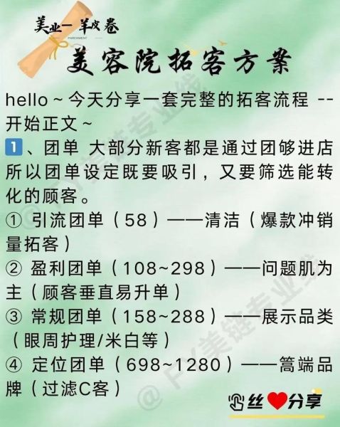 美业门店如何线上获客_美业小程序怎么推广