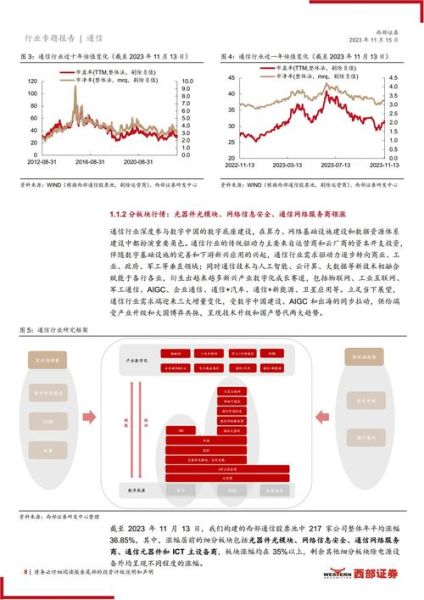 互联网金融行业前景如何_2024年值得投资吗