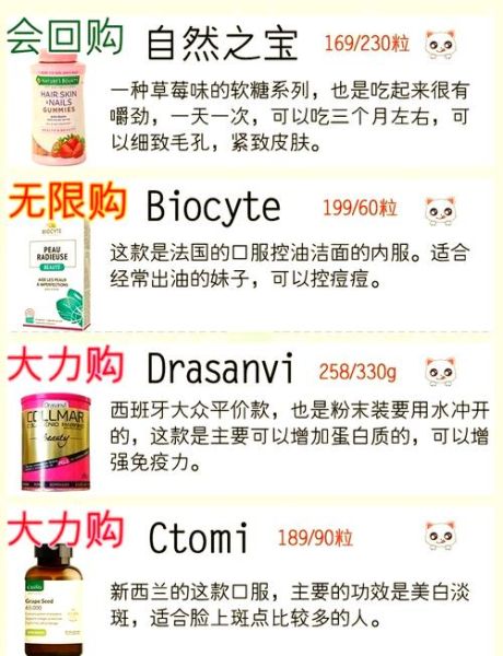 保健品怎么选_保健品代理赚钱吗