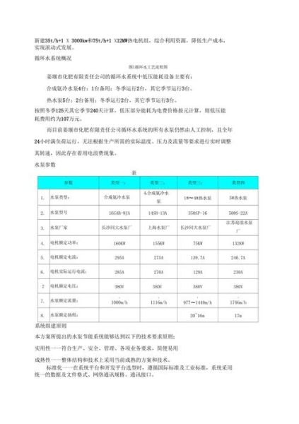 水泵选型怎么选_水泵节能改造方案