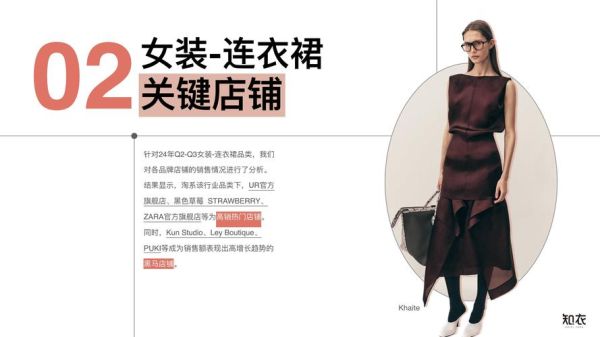 女装行业前景怎么样_2024年还能入局吗