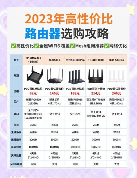 商用wifi前景怎么样_商用wifi盈利模式有哪些
