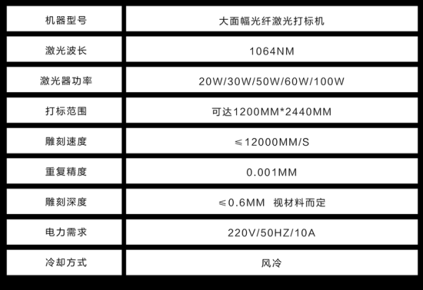 光纤激光器价格为什么差距大_如何选型