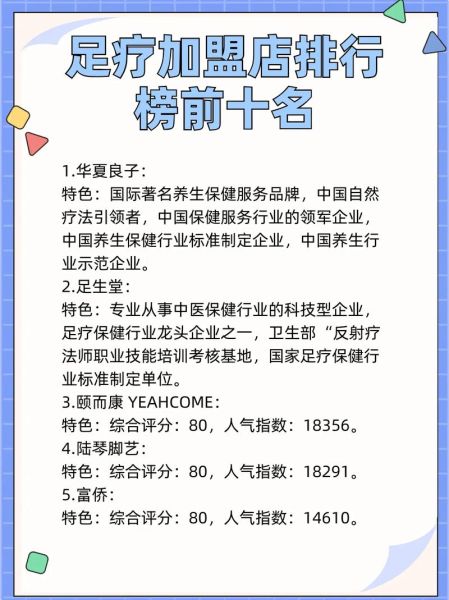 足疗行业前景怎么样_足疗店加盟赚钱吗