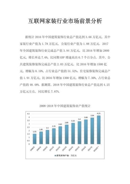 互联网加市场分析怎么做_互联网加行业前景如何