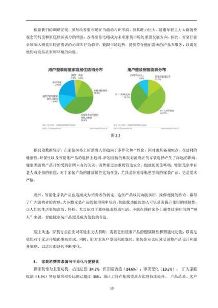 2024设计行业前景如何_设计师如何提升竞争力