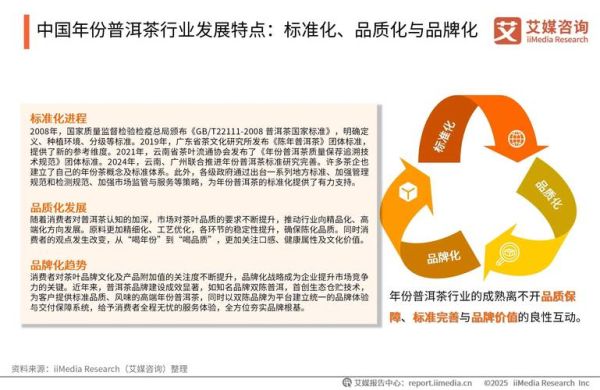 茶产业未来趋势_如何选茶创业