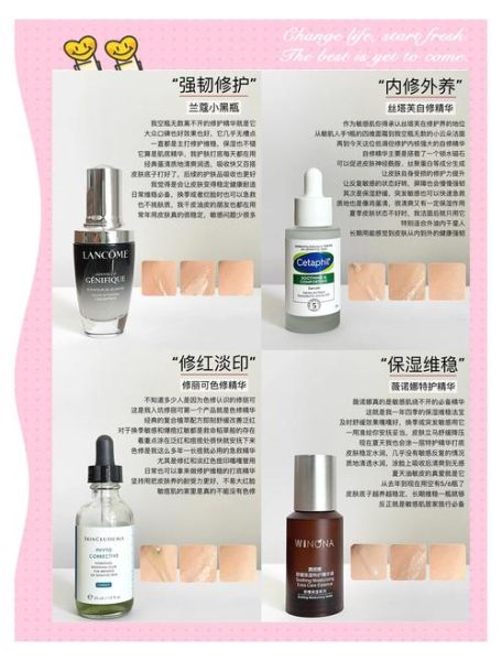 敏感肌用什么护肤品_2024年最新成分解析