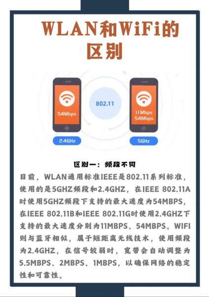 什么是5G无线接入技术_5G与4G无线接入技术区别