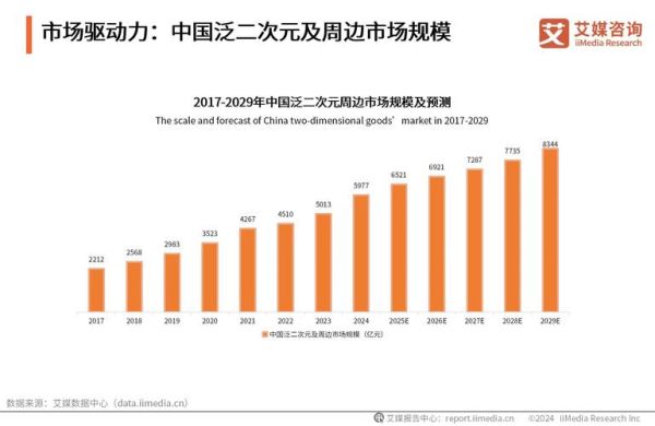 稻谷价格走势预测_稻谷种植前景如何