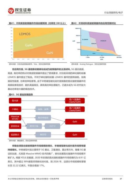 新材料前景怎么样_新材料行业未来发展趋势