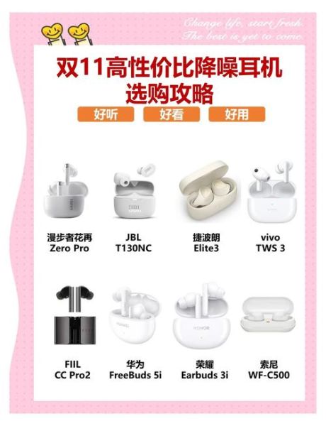 如何挑选降噪耳机_降噪耳机哪个牌子好