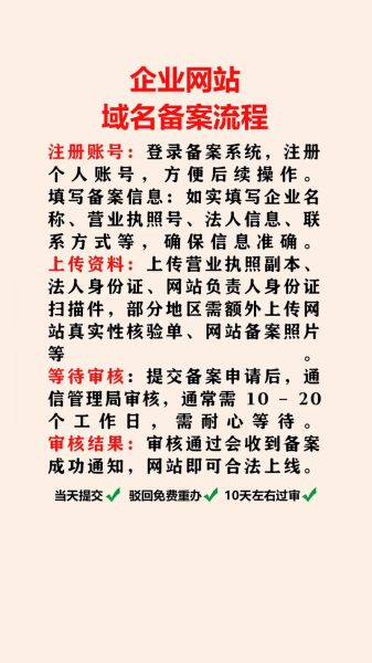 网站备案流程_如何快速通过审核