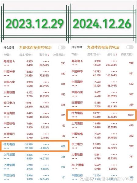 投资行业前景怎么样_2024年投资什么赚钱