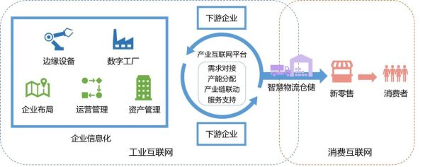 移动互联网如何改变行业应用_企业如何抓住新机遇