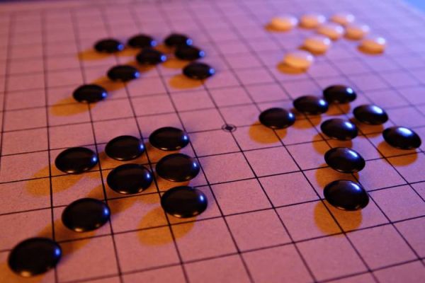 围棋发展前景怎么样_围棋未来有前途吗