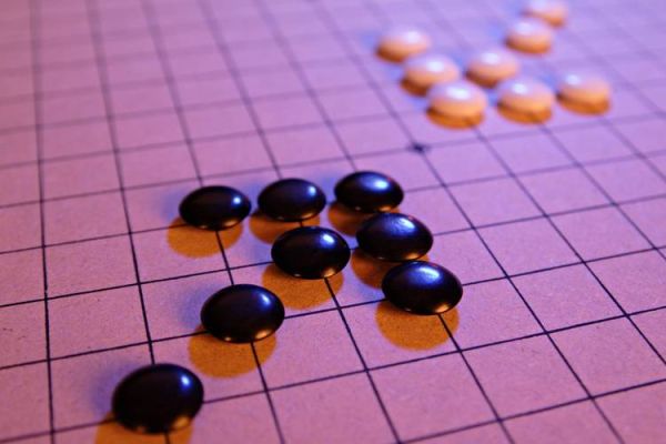 围棋发展前景怎么样_围棋未来有前途吗