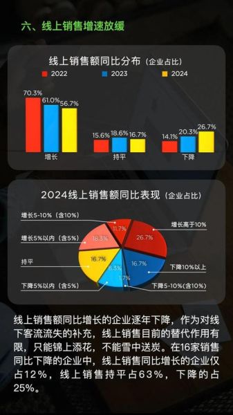 零售业发展前景怎么样_未来零售业有哪些新趋势