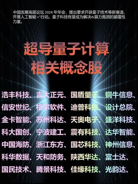量子计算能做什么_量子通信安全吗