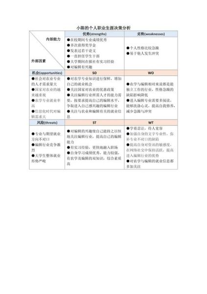 奶粉行业SWOT分析_如何选择安全奶粉
