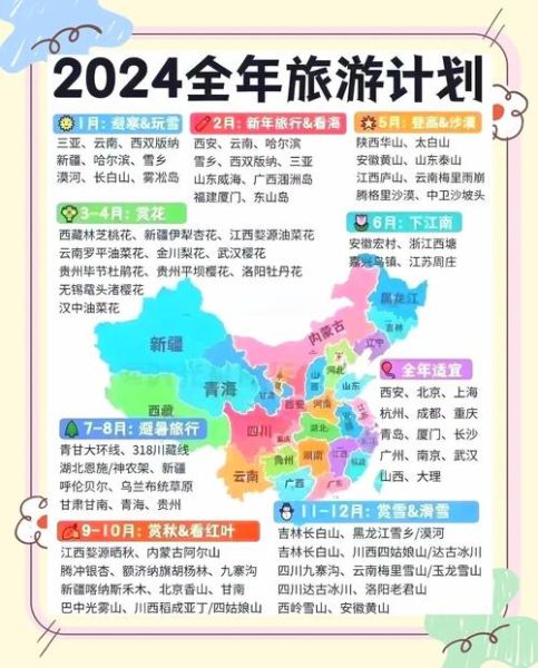 2024年旅游经济如何复苏_自由行省钱攻略