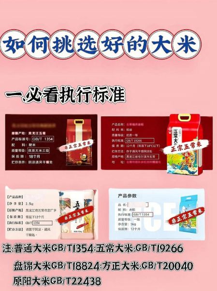 大米价格走势_如何挑选优质大米