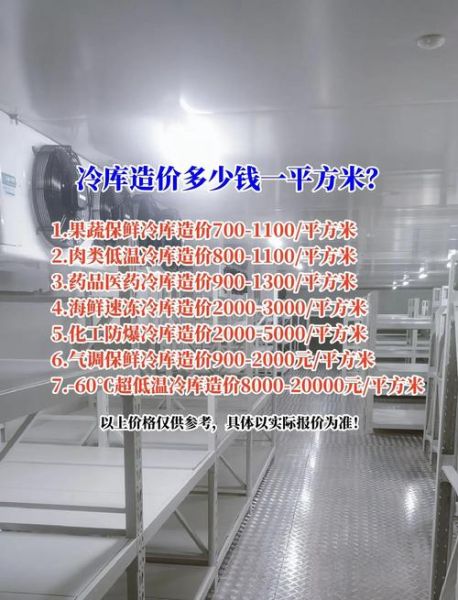 冷库市场前景如何_冷库行业值得投资吗
