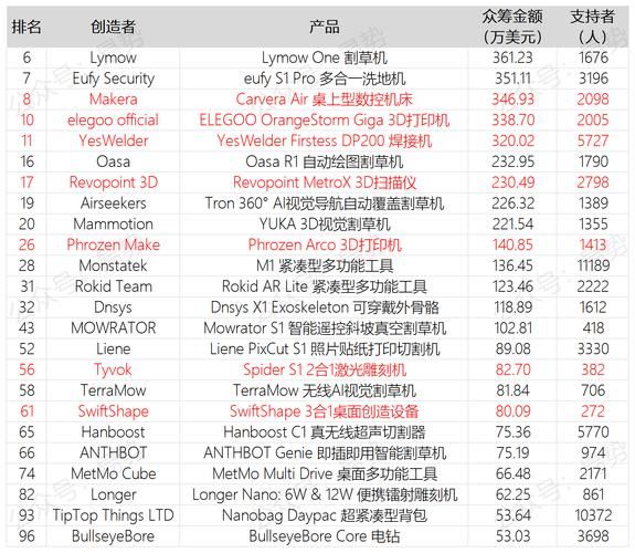 打印行业前景怎么样_2024年打印市场还有潜力吗