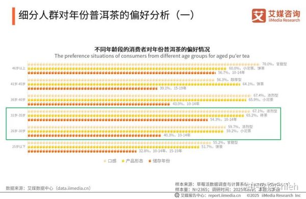 中国茶叶行业现状如何_未来五年茶叶市场趋势