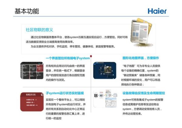 海尔互联网转型历程_海尔如何布局物联网生态