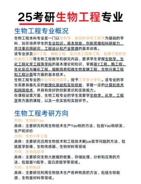 生物医用材料就业前景怎么样_生物医用材料就业方向有哪些