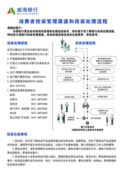 互联网行业监管电话是多少_投诉流程怎么走