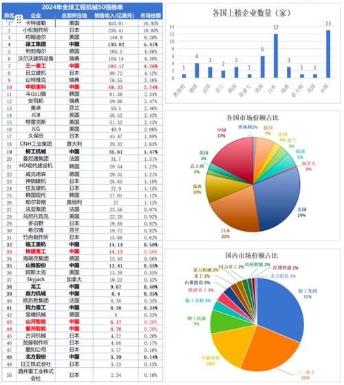 机械行业前景怎么样_2024年机械行业还能赚钱吗