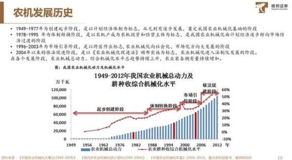 机械行业前景怎么样_2024年机械行业还能赚钱吗