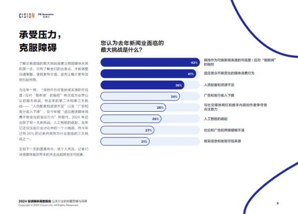 公关行业前景如何_公关行业分析报告