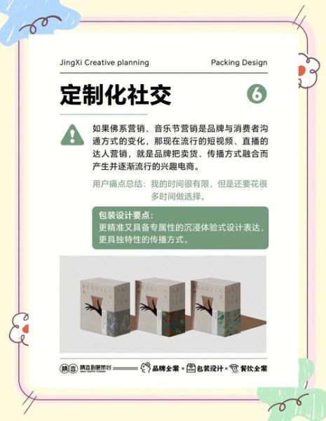 包装行业前景怎么样_如何提升包装企业竞争力