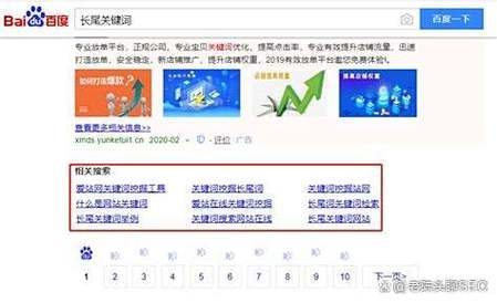 2024网站SEO怎么做_长尾关键词如何布局