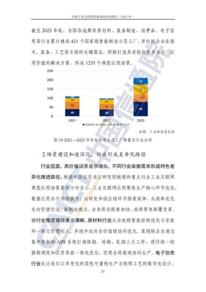 互联网市场潜力有多大_如何评估互联网市场潜力