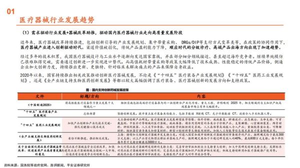 医药公司未来发展趋势_医药公司投资前景怎么样